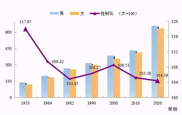 兴隆县数据和政务服务局人事任命动态解读