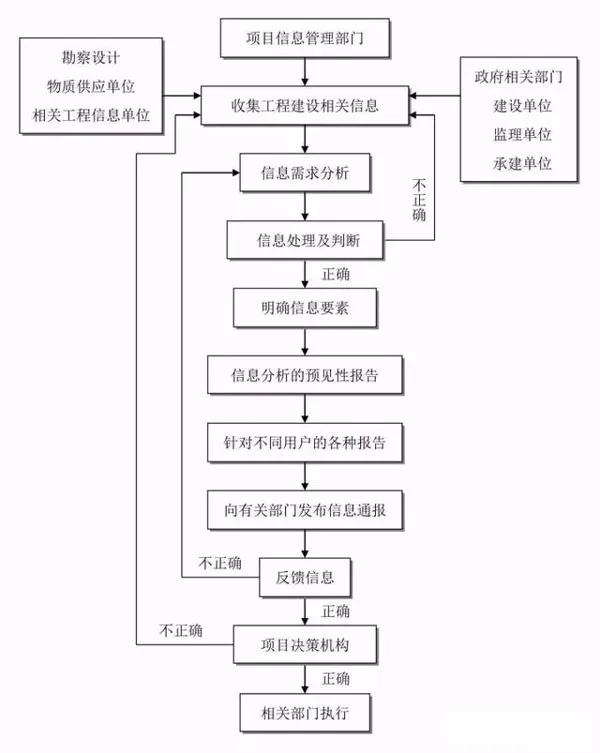 文成县级公路维护监理事业单位最新项目研究报告揭秘