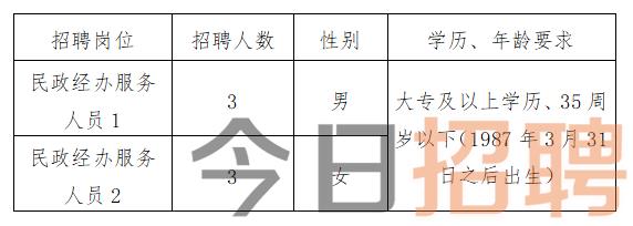 普格县文化局最新招聘信息与职位详解揭秘