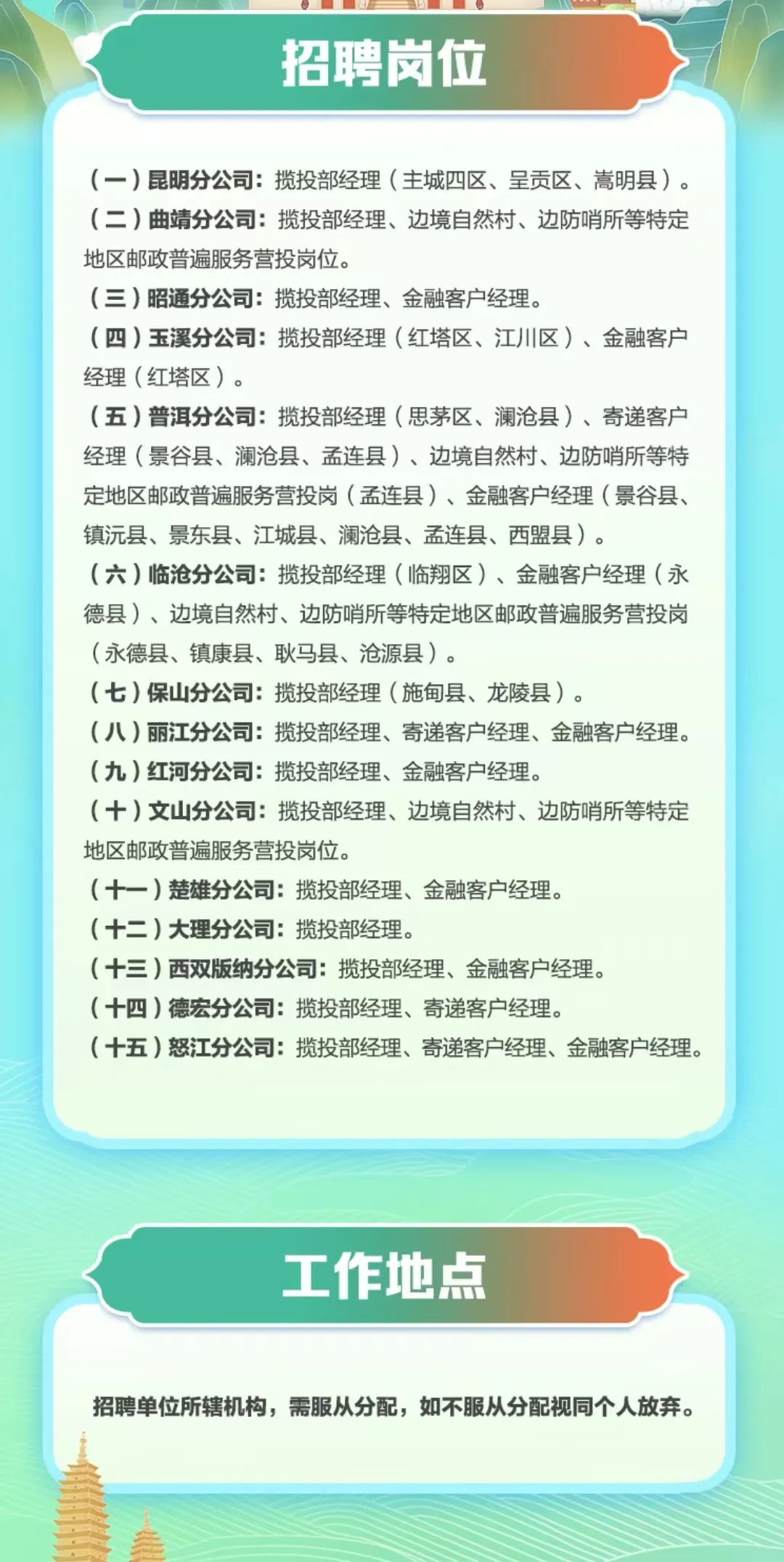 那曲地区市邮政局最新招聘信息全面发布启事