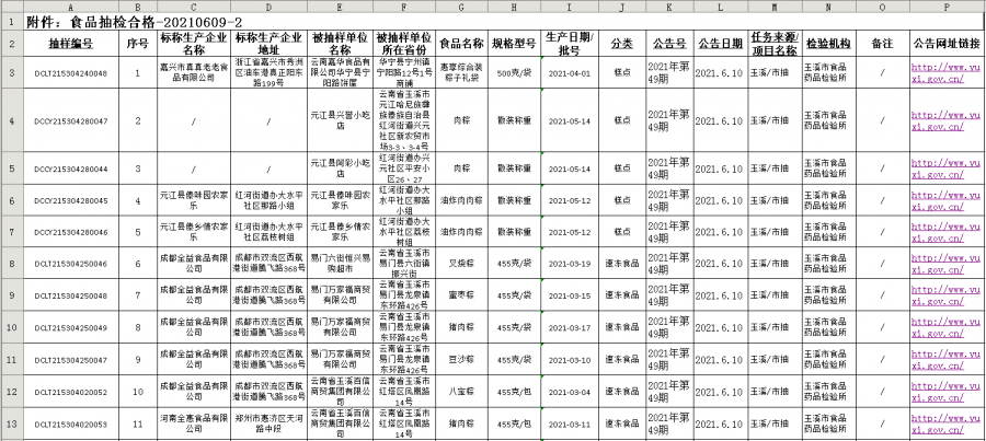 哈密地区市房产管理局人事任命揭晓，新任领导将带来哪些影响？