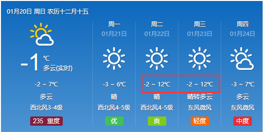 李家石村委会天气预报及影响深度解析