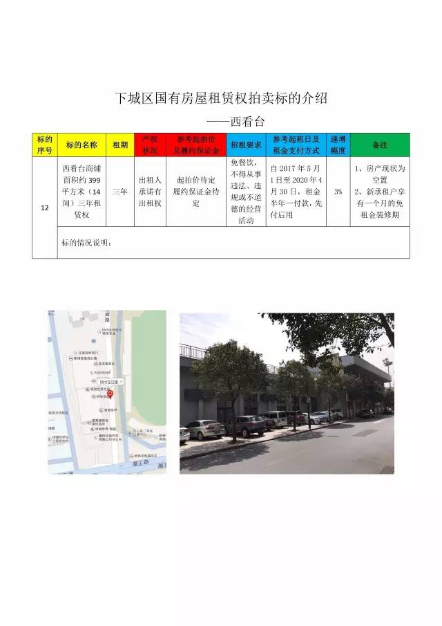 下城区医疗保障局最新项目概览及动态分析