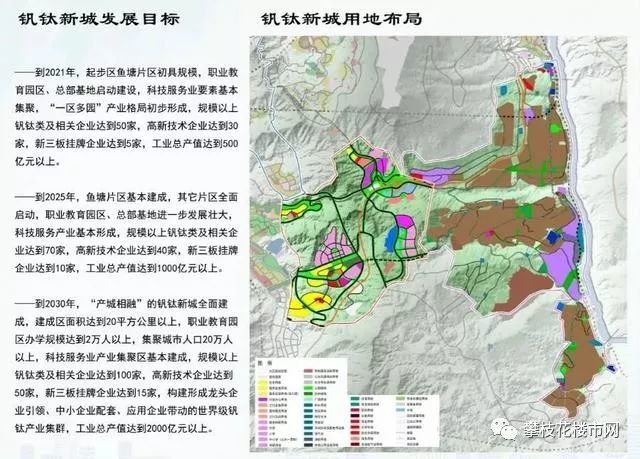 扬中市科学技术与工业信息化局发展规划展望