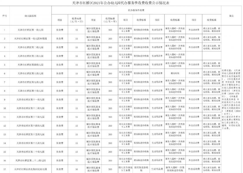 塘沽区特殊教育事业单位最新项目及其深远影响