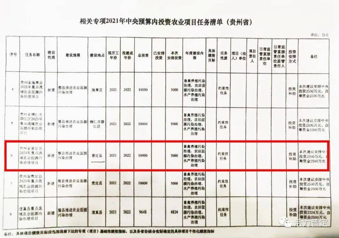 沈丘县农业农村局人事任命推动农业现代化，乡村振兴再添新动力