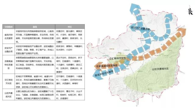 洪家关乡最新发展规划，塑造乡村新面貌，驱动可持续发展之路