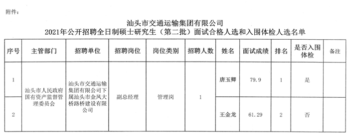 南岗区交通运输局招聘启事，最新职位与要求全解析