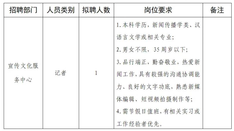 双桥区文化局最新招聘信息概览与动态概述