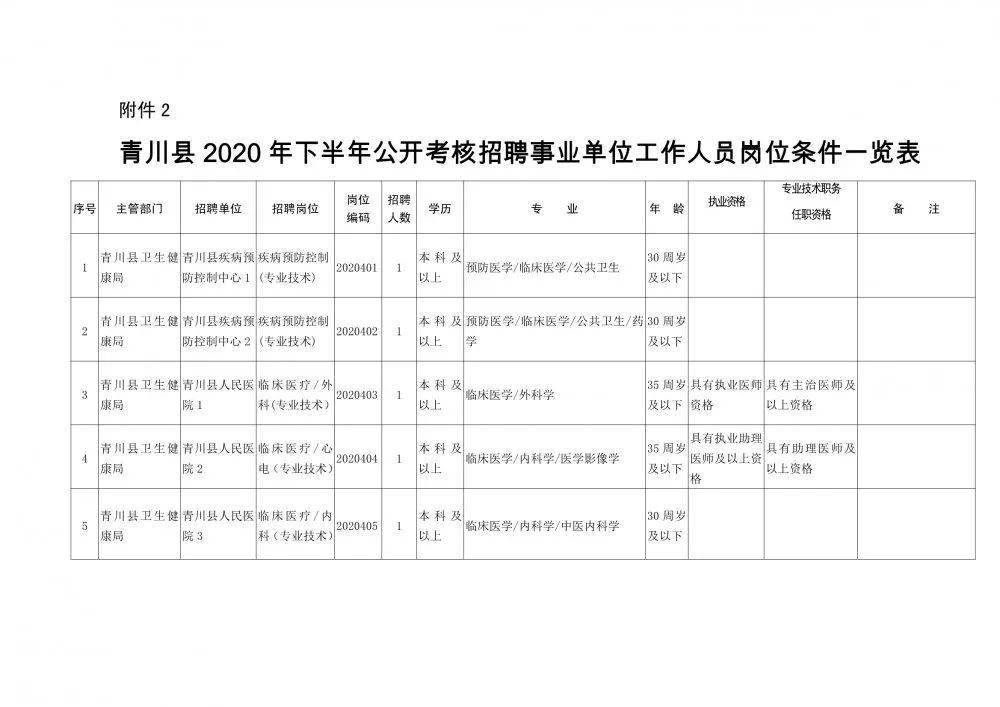 2025年1月10日 第5页