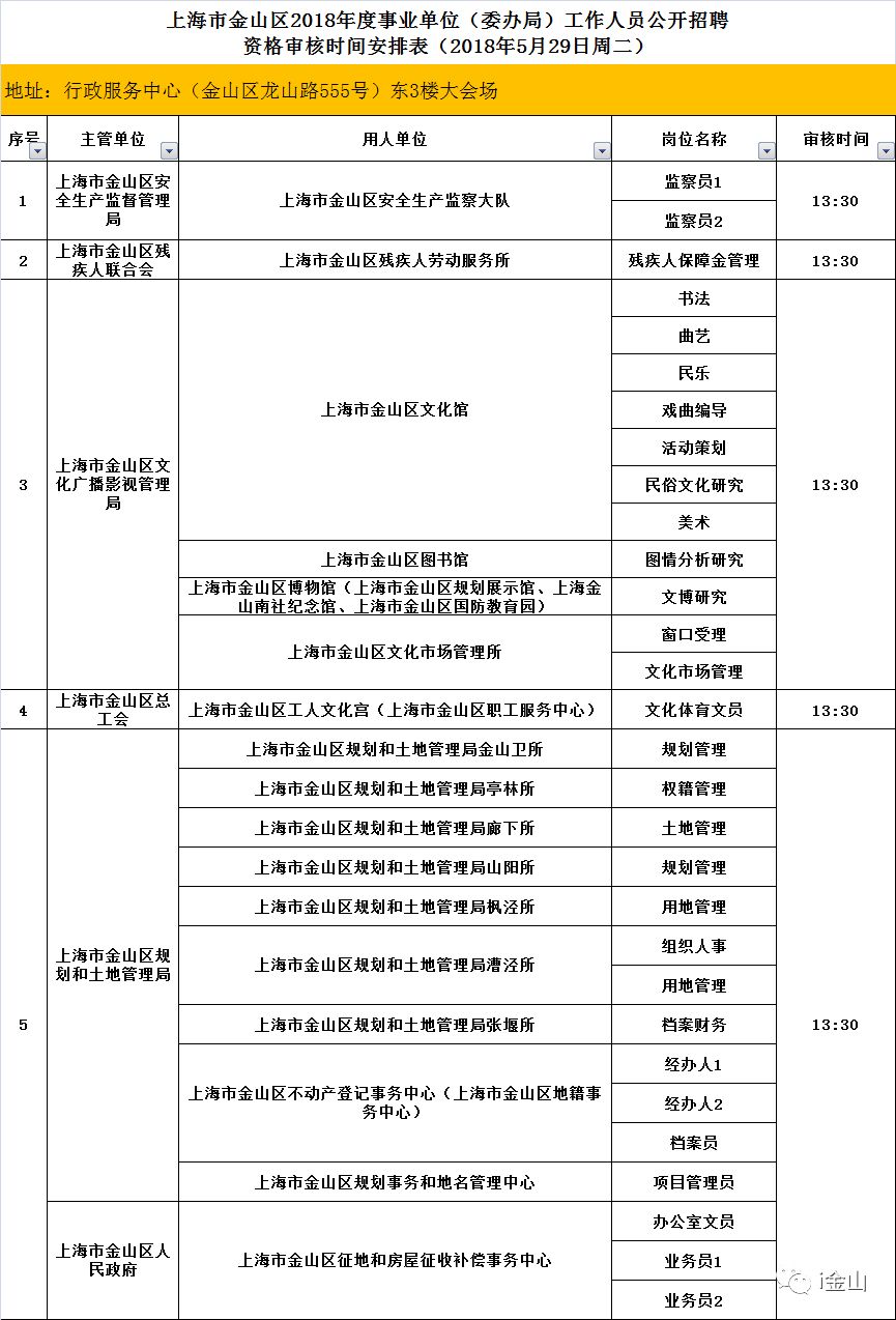 磁县康复事业单位人事任命重塑团队力量，推动事业蓬勃发展