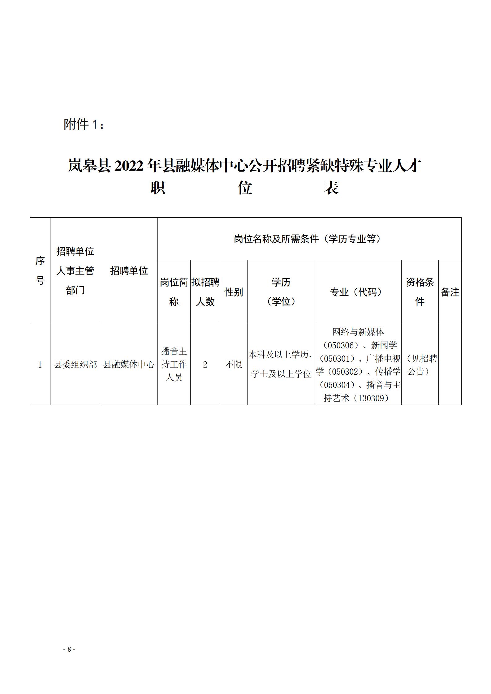 六枝特区科技局最新招聘信息与招聘趋势解析