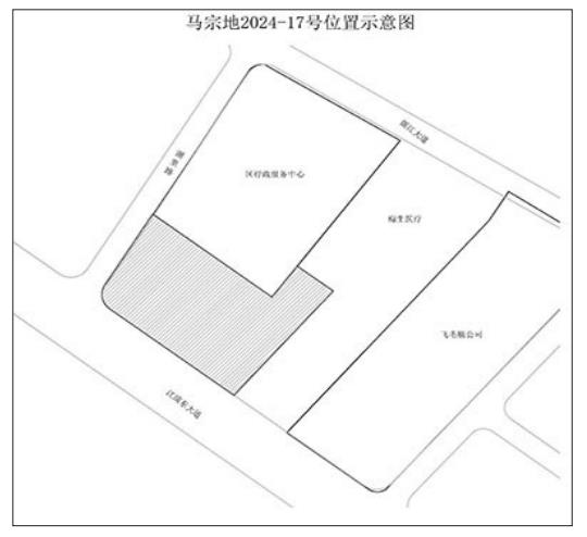 乌马河区自然资源和规划局最新项目概览及动态分析