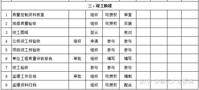 磐安县级公路维护监理事业单位发展规划展望