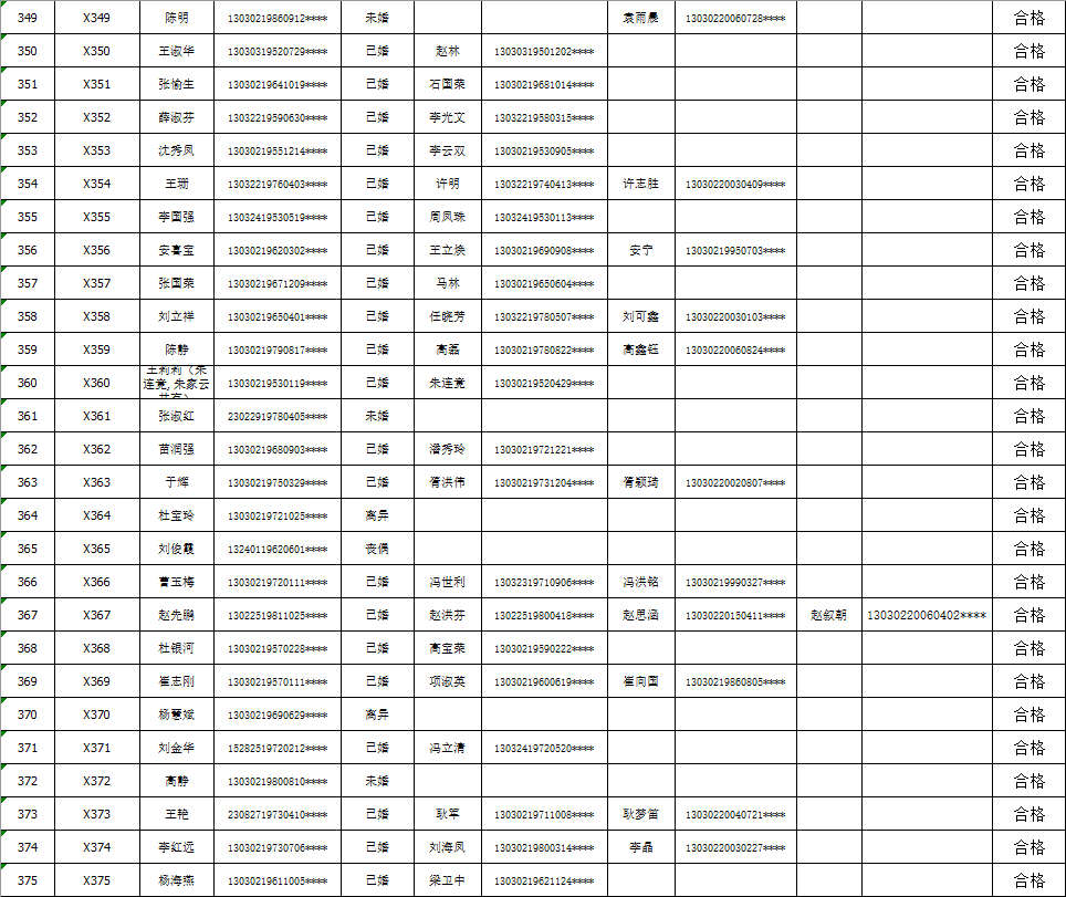 海伦市殡葬事业单位项目最新进展及前景展望